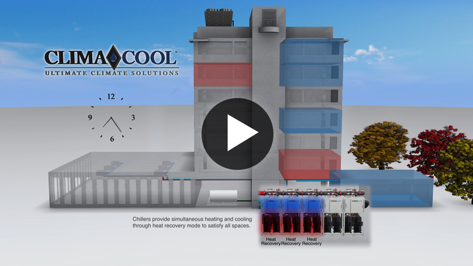 ClimaCool Modular Chillers ClimaCool Modular Chillers